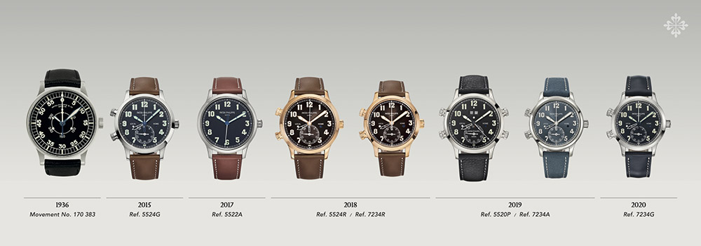 Patek Calatrava Pilot Travel Time, Patek Philippe amplia su colección de relojes Pilot